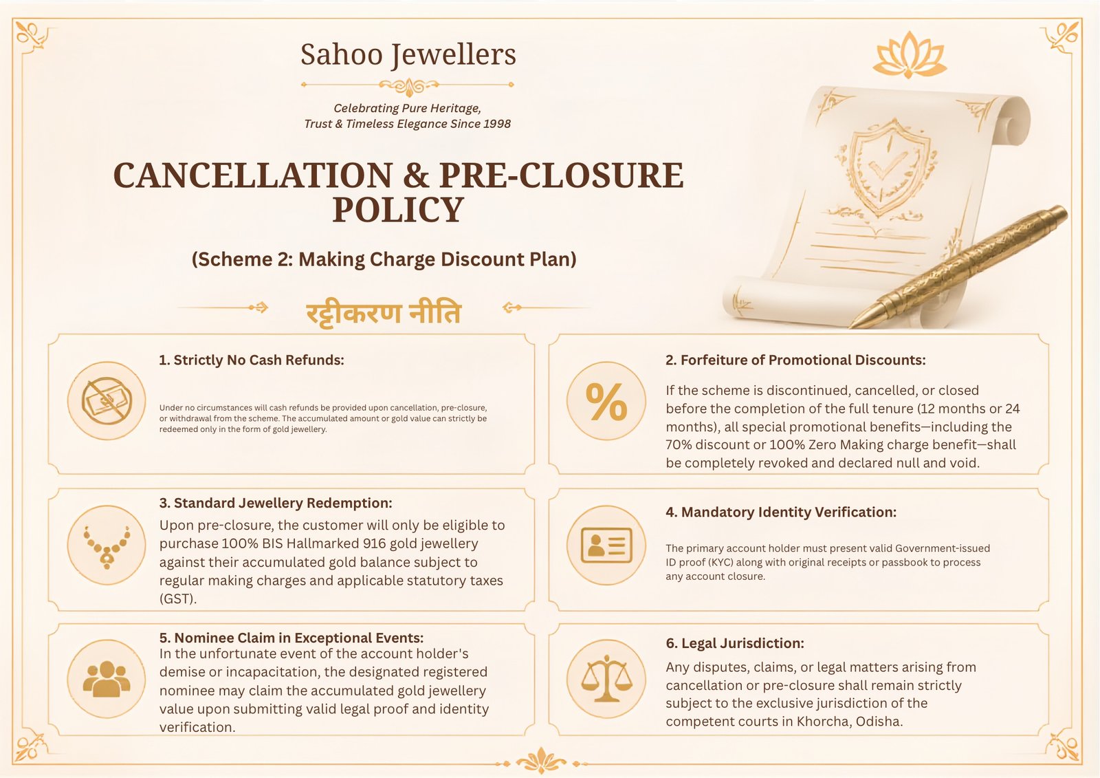 Cancellation and pre-closure policy for Sahoo Jewellers gold schemes.